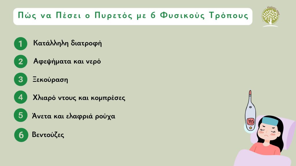Αντιμετώπιση πυρετού