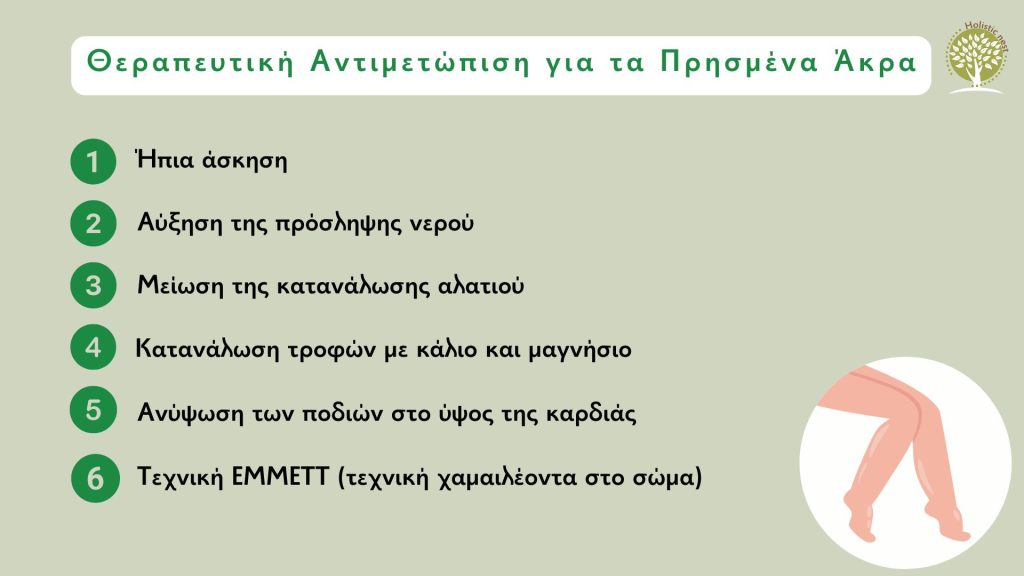 θεραπεία πρησμένων άκρων