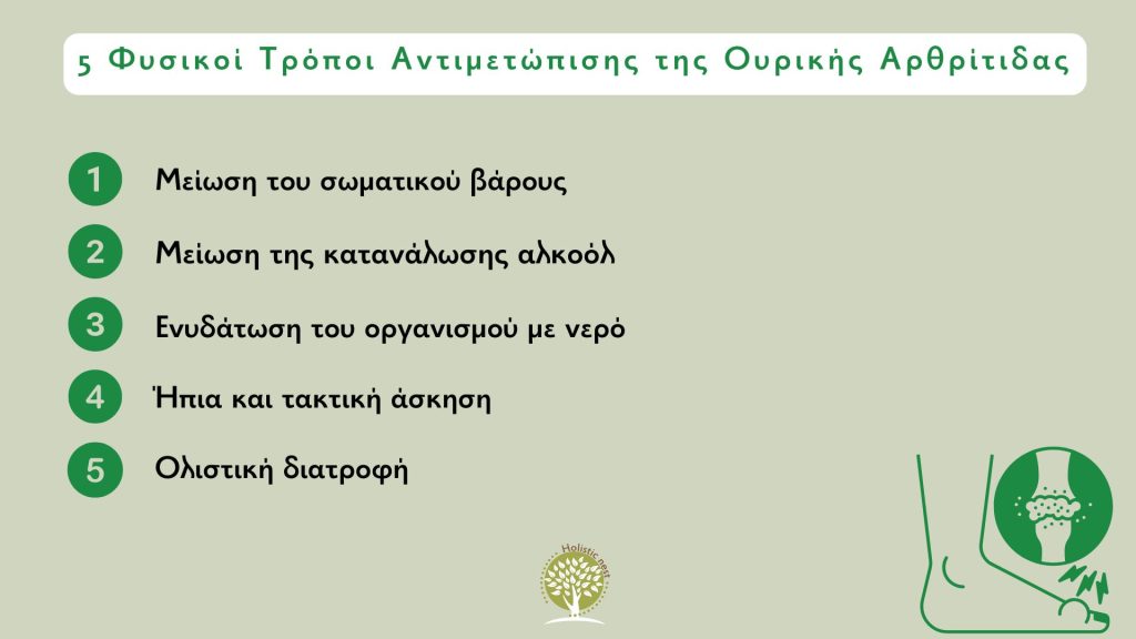 Αντιμετώπιση Ουρικής Αρθρίτιδας