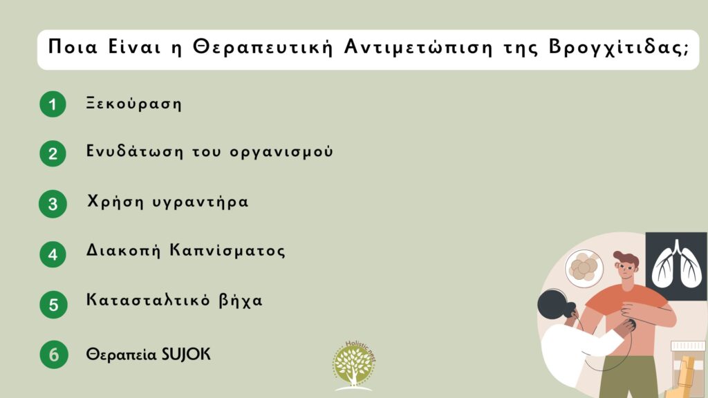 θεραπεία βρογχίτιδας